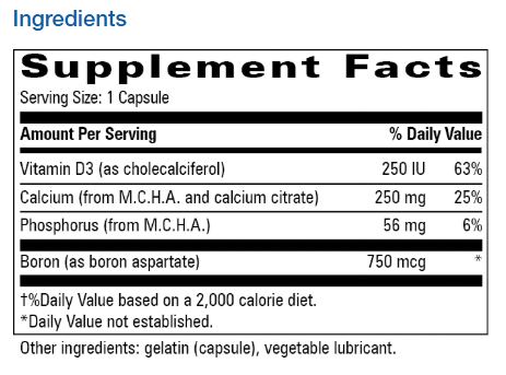 MCHC Ingredients